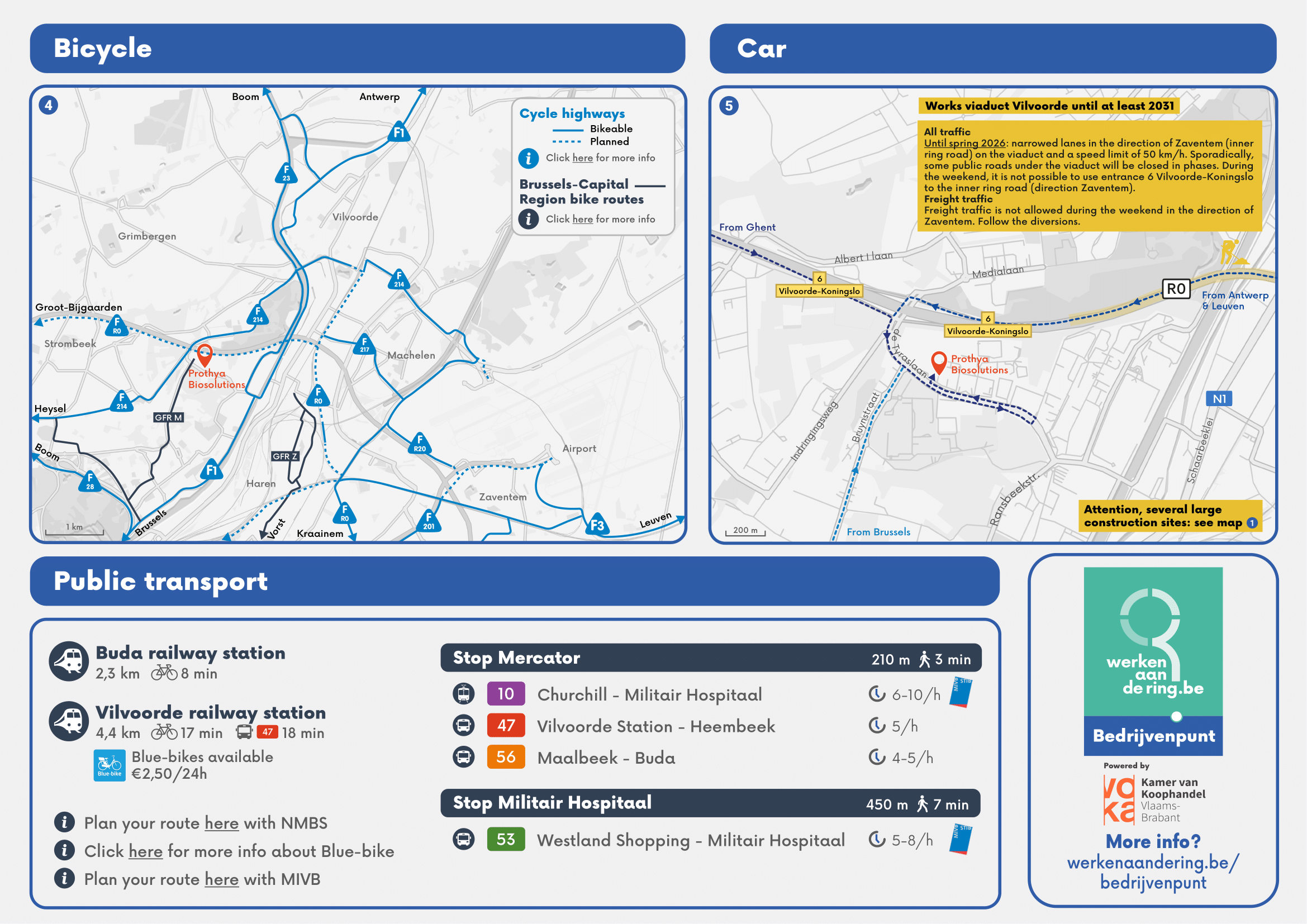 Transportation Information Bottom