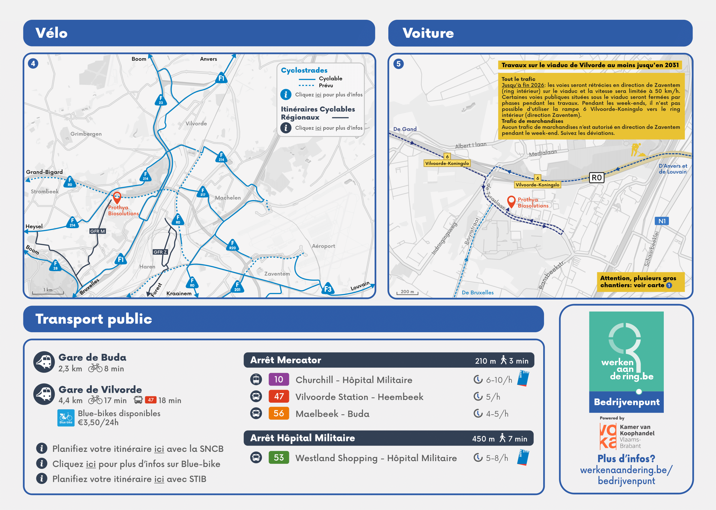 Transportation Information Bottom